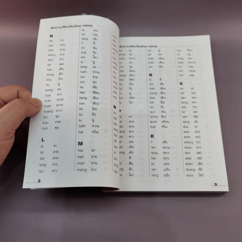 New Junior English-Chinese Dictionary รูปที่ 10