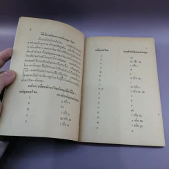 หนังสือประกอบการเรียนภาษาอังกฤษ ชุด อังกฤษ-ไทย รูปที่ 10