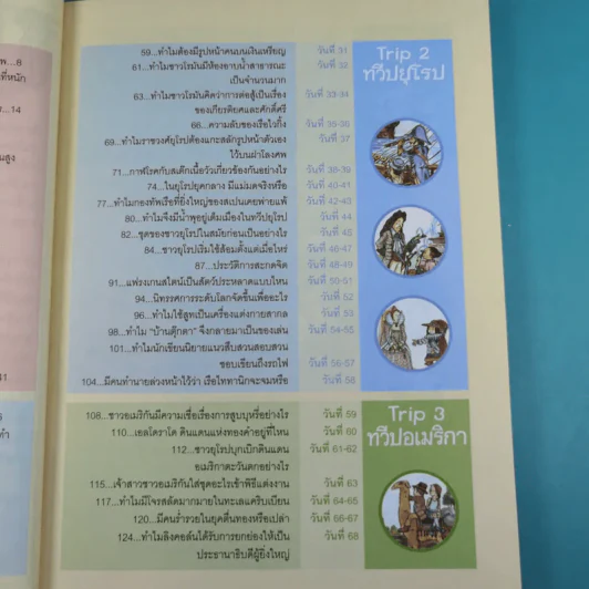 ท่องโลกความรู้ 101 วัน เหตุการณ์สำคัญในประวัติศาสตร์ รูปที่ 10