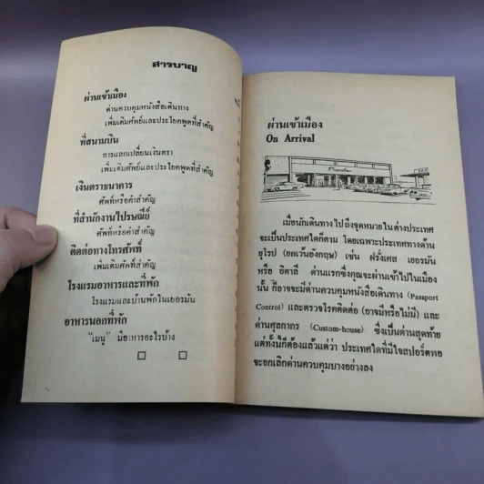 พูดอังกฤษฉบับไฮเทค ท่องเที่ยว-ธุรกิจ รูปที่ 8