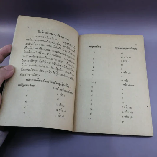 หนังสือประกอบการเรียนภาษาอังกฤษ ชุด อังกฤษ-ไทย รูปที่ 10