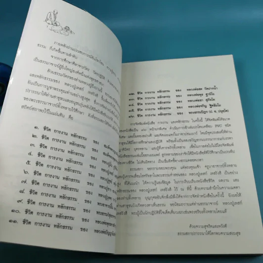 ธรรมานุสรณ์ ประวัติชีวิต การงาน หลักธรรม เทสก์ เทสรังสี รูปที่ 8