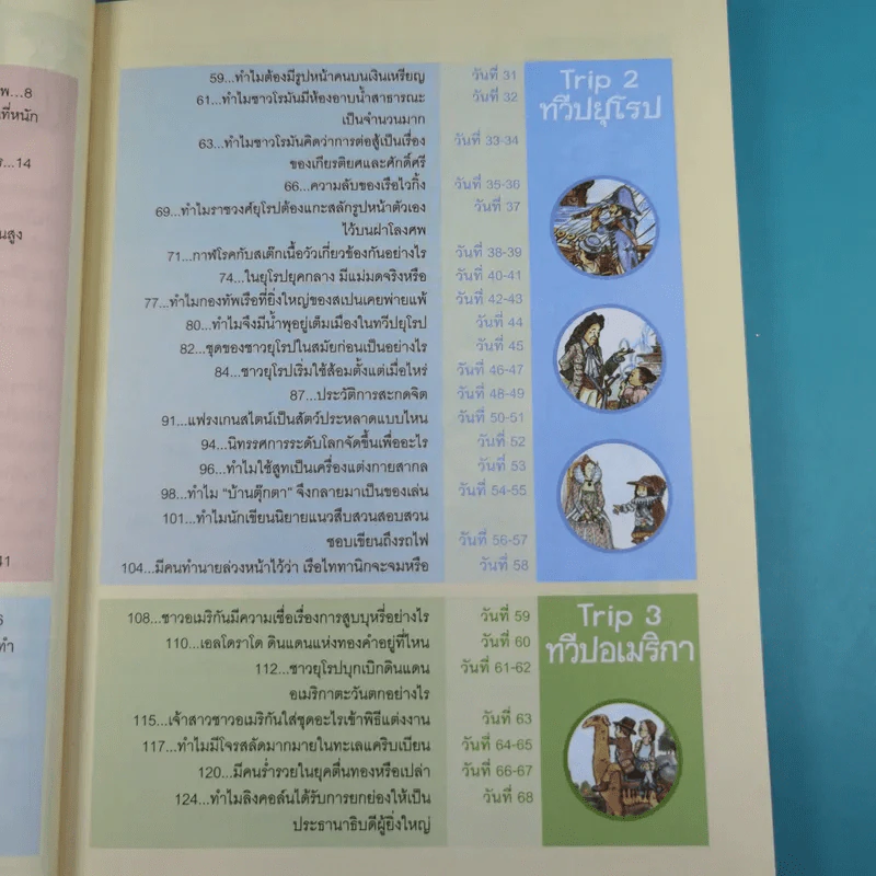 ท่องโลกความรู้ 101 วัน เหตุการณ์สำคัญในประวัติศาสตร์ รูปที่ 10