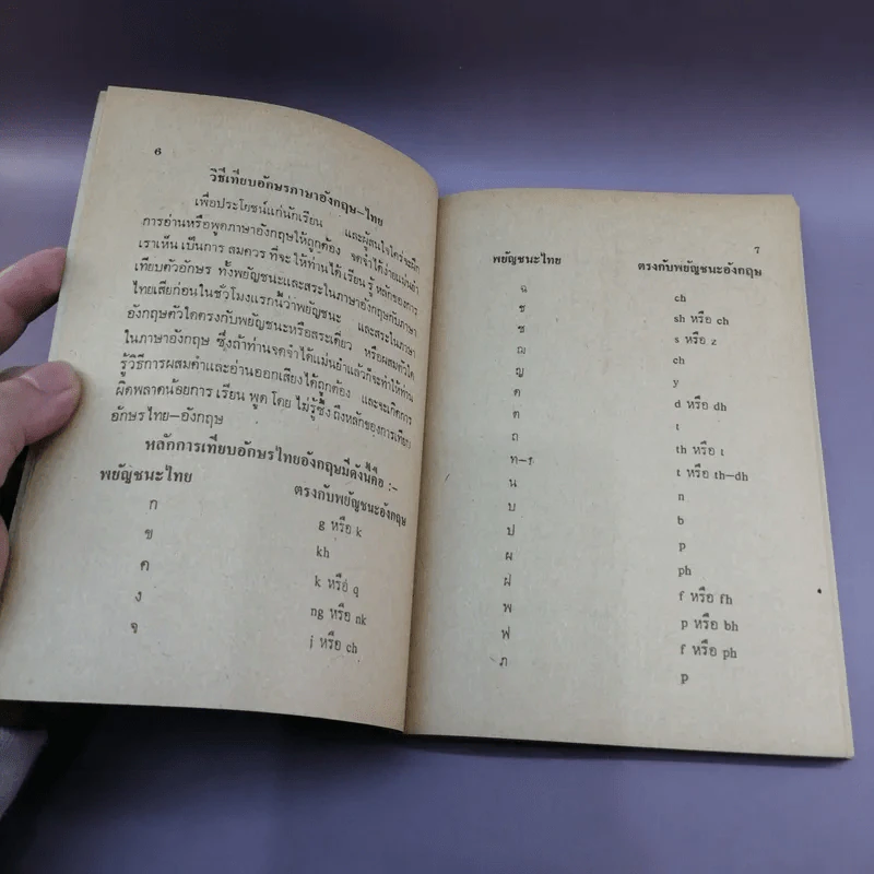 หนังสือประกอบการเรียนภาษาอังกฤษ ชุด อังกฤษ-ไทย รูปที่ 10
