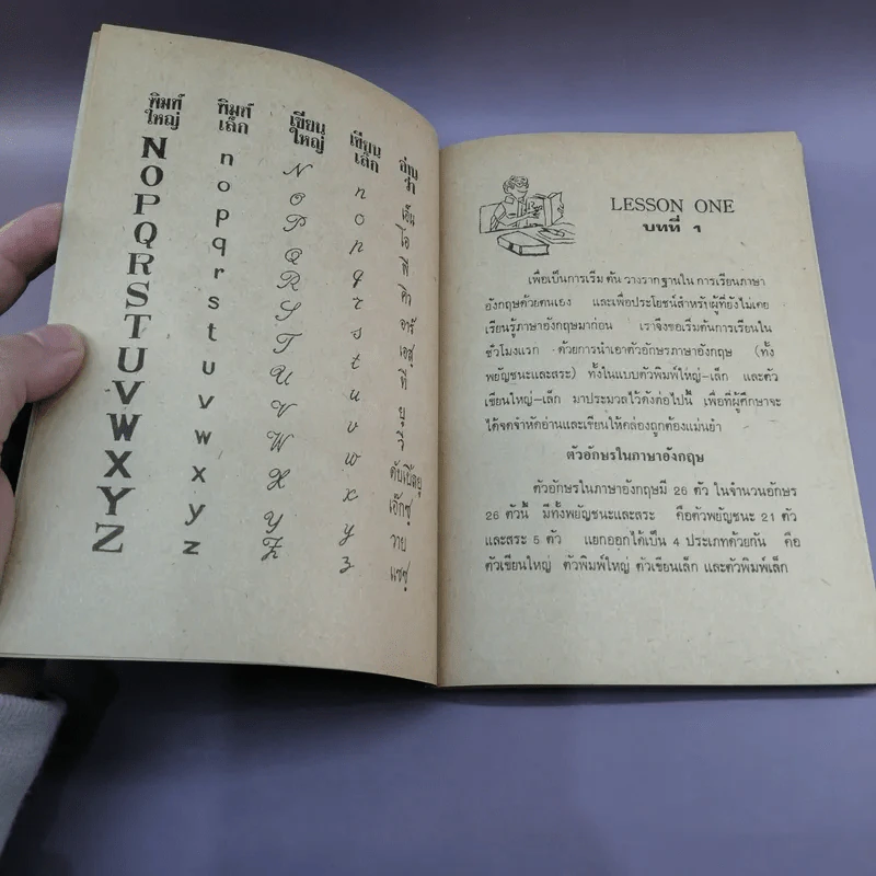 หนังสือประกอบการเรียนภาษาอังกฤษ ชุด อังกฤษ-ไทย รูปที่ 9
