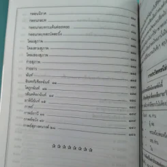 หลักภาษาไทย ฉบับนักเรียน-นักศึกษา - วันเพ็ญ กระบวนรัตน์ รูปที่ 14