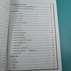 หลักภาษาไทย ฉบับนักเรียน-นักศึกษา - วันเพ็ญ กระบวนรัตน์ รูปที่ 11