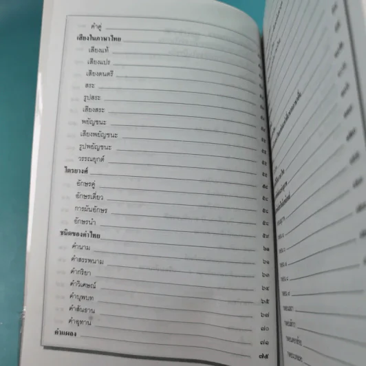 หลักภาษาไทย ฉบับนักเรียน-นักศึกษา - วันเพ็ญ กระบวนรัตน์ รูปที่ 12