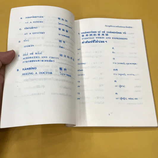 เรียนพูดจีนกลาง พร้อมอังกฤษ มีแปลไทย - วันทิพย์ สินสูงสุด รูปที่ 11