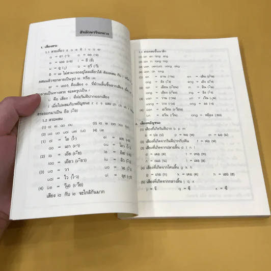 เรียนจีนกลางกับเพลงดังอมตะ - ยงชวน มิตรอารี รูปที่ 10