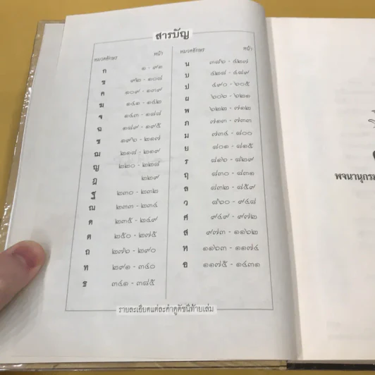 พจนานุกรมเพื่อการศึกษาพุทธศาสน์ คำวัดที่ชาวพุทธควรรู้ - พระธรรมกิตติวงศ์ รูปที่ 10
