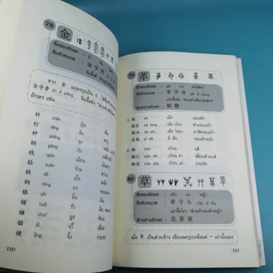 เรียนจีนกลางแนวใหม่ อ่านออก-เขียนได้-จำง่าย - ยงชวน มิตรอารี รูปที่ 12