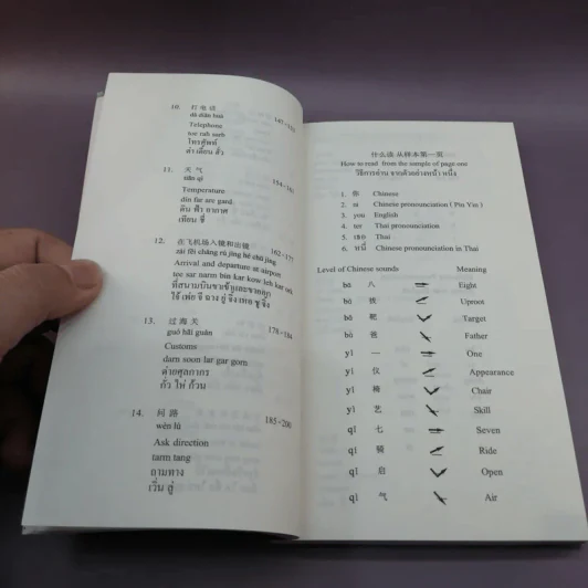 Trilingual ไตรภาษา บทสนทนา จีน อังกฤษ ไทย รูปที่ 11
