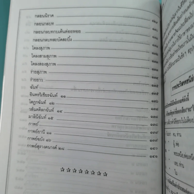 หลักภาษาไทย ฉบับนักเรียน-นักศึกษา - วันเพ็ญ กระบวนรัตน์ รูปที่ 14