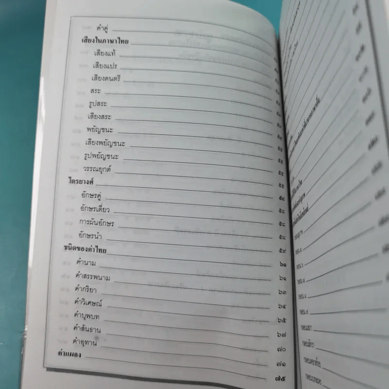 หลักภาษาไทย ฉบับนักเรียน-นักศึกษา - วันเพ็ญ กระบวนรัตน์ รูปที่ 12
