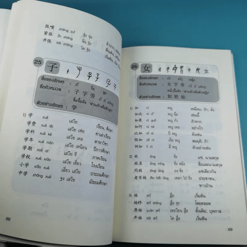 เรียนจีนกลางแนวใหม่ อ่านออก-เขียนได้-จำง่าย - ยงชวน มิตรอารี รูปที่ 11