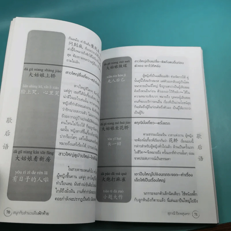 สนุกกับสำนวนจีนพักท้าย - สุภาณี ปิยพสุนทรา รูปที่ 35