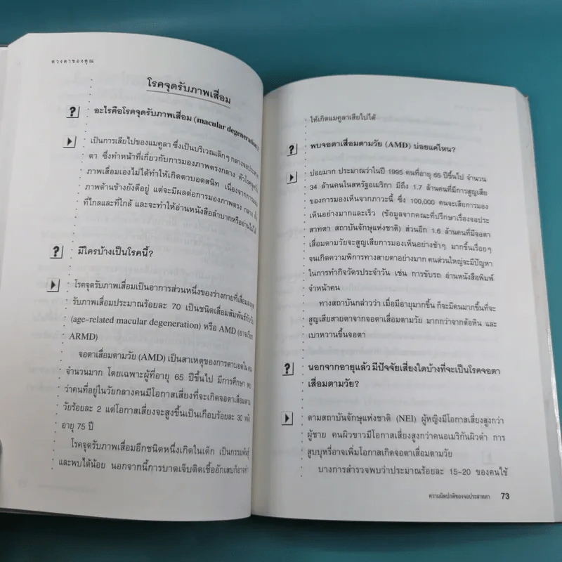 ดวงตาของคุณ - ผศ.นพ.อนุชิต ปุญญทลังค์ แปล รูปที่ 13