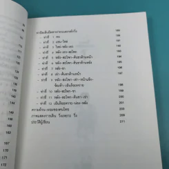 วิ่งสู่วิถีชีวิตใหม่ - นายแพทย์อุดมศิลป์ ศรีแสงนาม รูปที่ 12