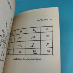 หลวงปู่คำภา ปัญญาโณ (พระครูปัญญาวรวัฒน์) - ยงยุทธ์ วิริยายุทธังกุร รูปที่ 12