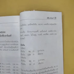 บันทึกแห่งศตวรรษที่ 20 เพิร์ล ฮาร์เบอร์ - เมฆตะวัน คุณะดิลก รูปที่ 16