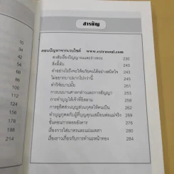 สิ่งที่ชาวพุทธควรรู้ เล่ม 1-2 - อโณทัย เขตต์บรรพต รูปที่ 14