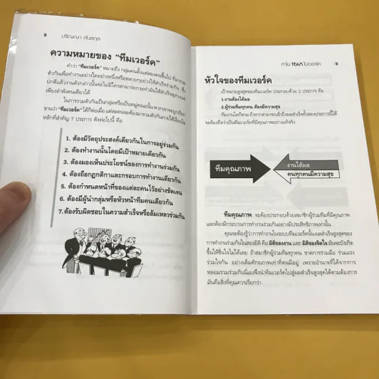 ทำไม Team ไม่เวิร์ค - ปริญญา ตันสกุล รูปที่ 12