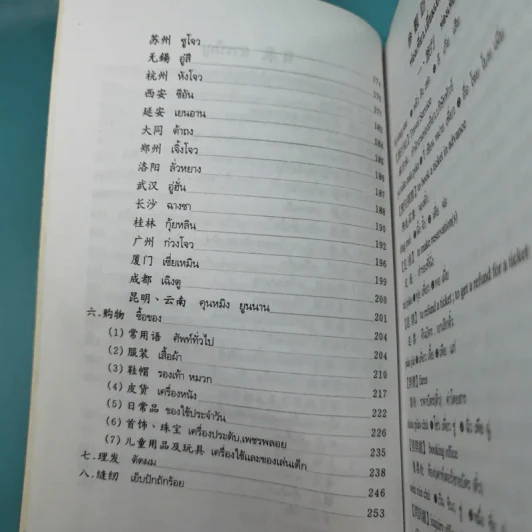 ศัพท์หมวดภาษาจีน ท่องเที่ยวต่างประเทศ เล่ม 1 - สุภาณี ปิยพสุนทรา รูปที่ 12