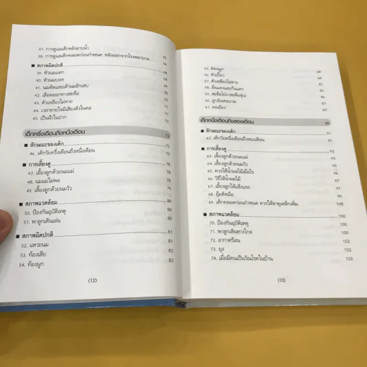 สารานุกรมการเลี้ยงดูเด็ก เล่ม 1 - นายแพทย์มิชิโอะ มัตสุดะ รูปที่ 12