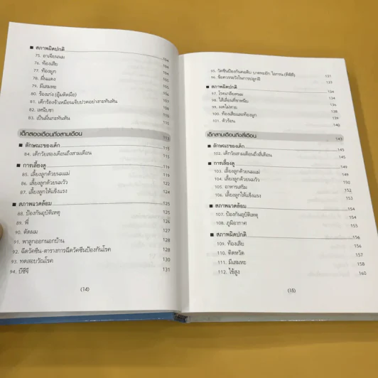 สารานุกรมการเลี้ยงดูเด็ก เล่ม 1 - นายแพทย์มิชิโอะ มัตสุดะ รูปที่ 13