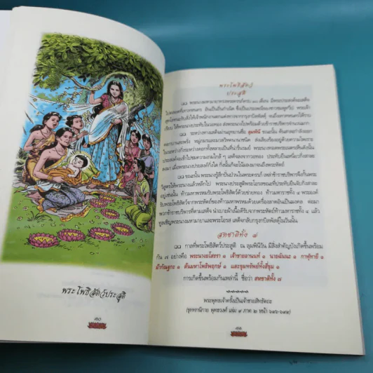 ภาพเล่าพระพุทธประวัติ - สุรีย์ มีผลกิจ รูปที่ 13
