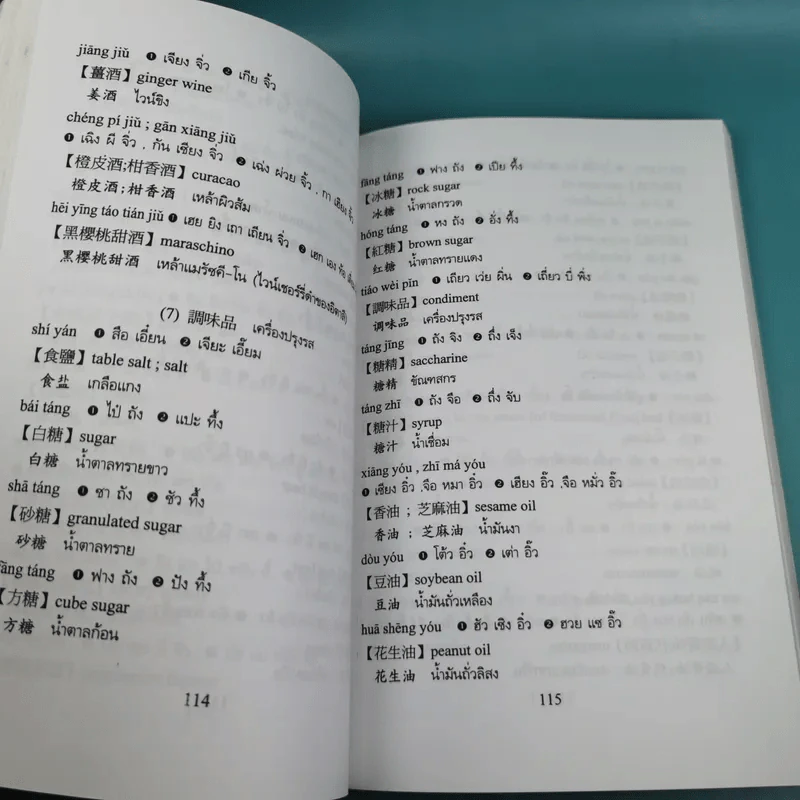 ศัพท์หมวดภาษาจีน ท่องเที่ยวต่างประเทศ เล่ม 1 - สุภาณี ปิยพสุนทรา รูปที่ 14