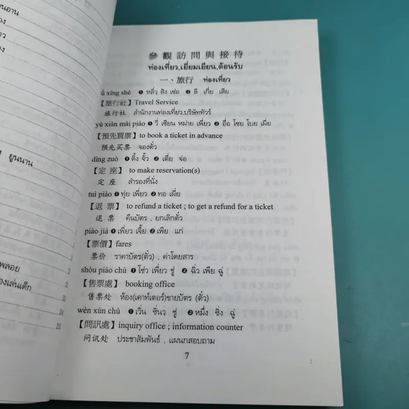 ศัพท์หมวดภาษาจีน ท่องเที่ยวต่างประเทศ เล่ม 1 - สุภาณี ปิยพสุนทรา รูปที่ 13