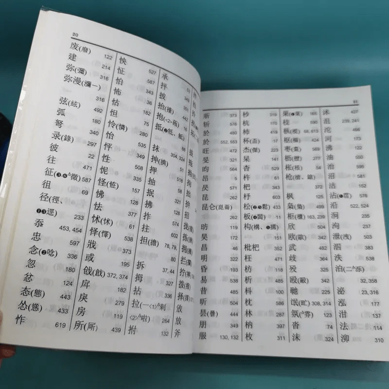 ศัพทานุกรมจีน-ไทย ฉบับซินหัว - เธียรชัย เอี่ยมวรเมธ รูปที่ 23