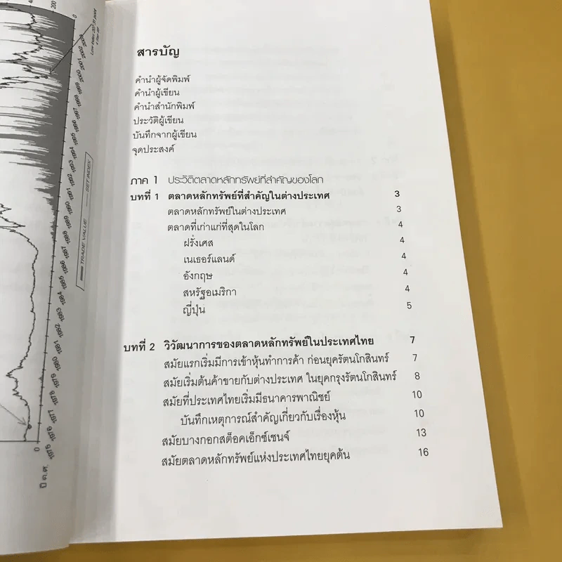 นักลงทุนผู้ชาญฉลาด - วิกรม เกษมวุฒิ รูปที่ 12