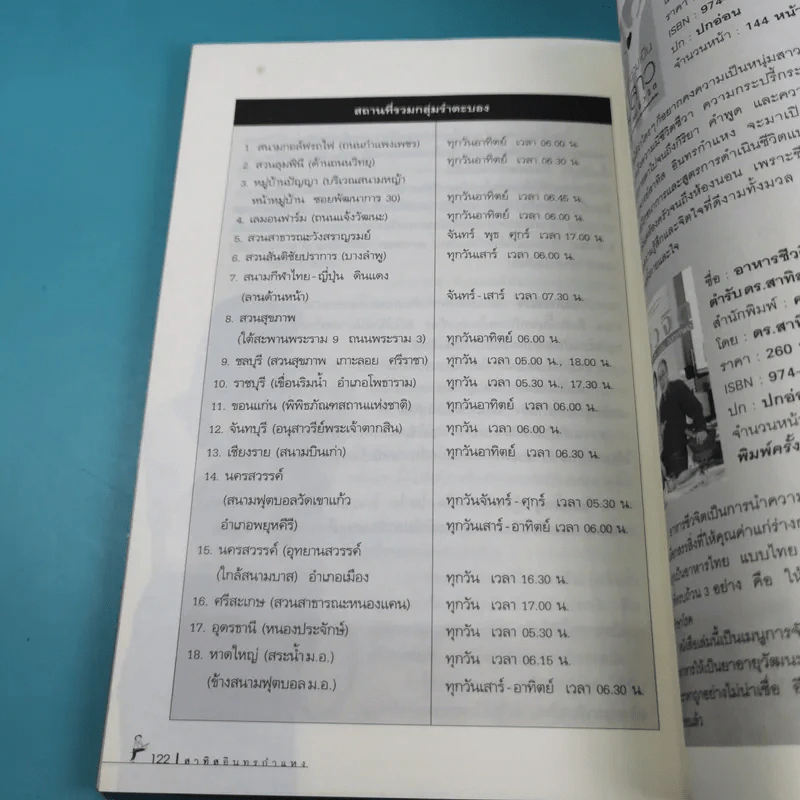 เตะสุดชีวิต - อ.สาทิส อินทรกำแหง รูปที่ 15