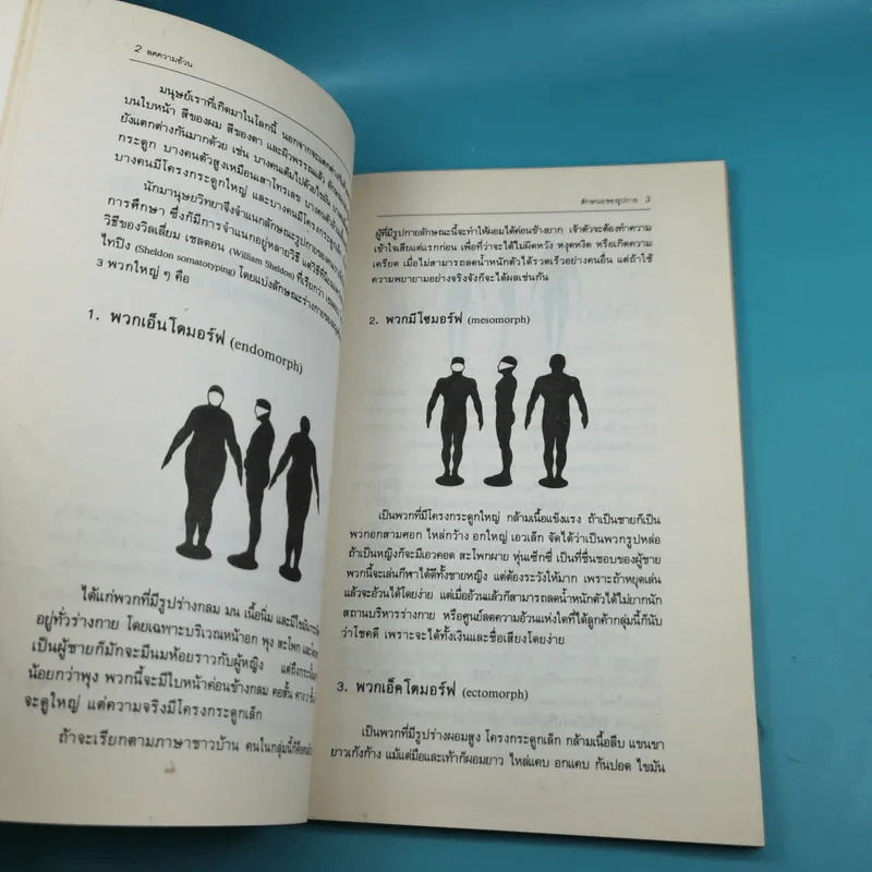 คู่มือลดความอ้วน - นายแพทย์ดำรง กิจกุศล รูปที่ 12