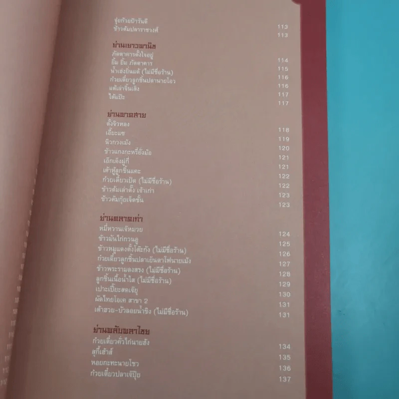 Gourmet Guide ร้านเด็ดย่านเยาวราช - สันติ วิริยะรังสฤษฎ์ รูปที่ 12