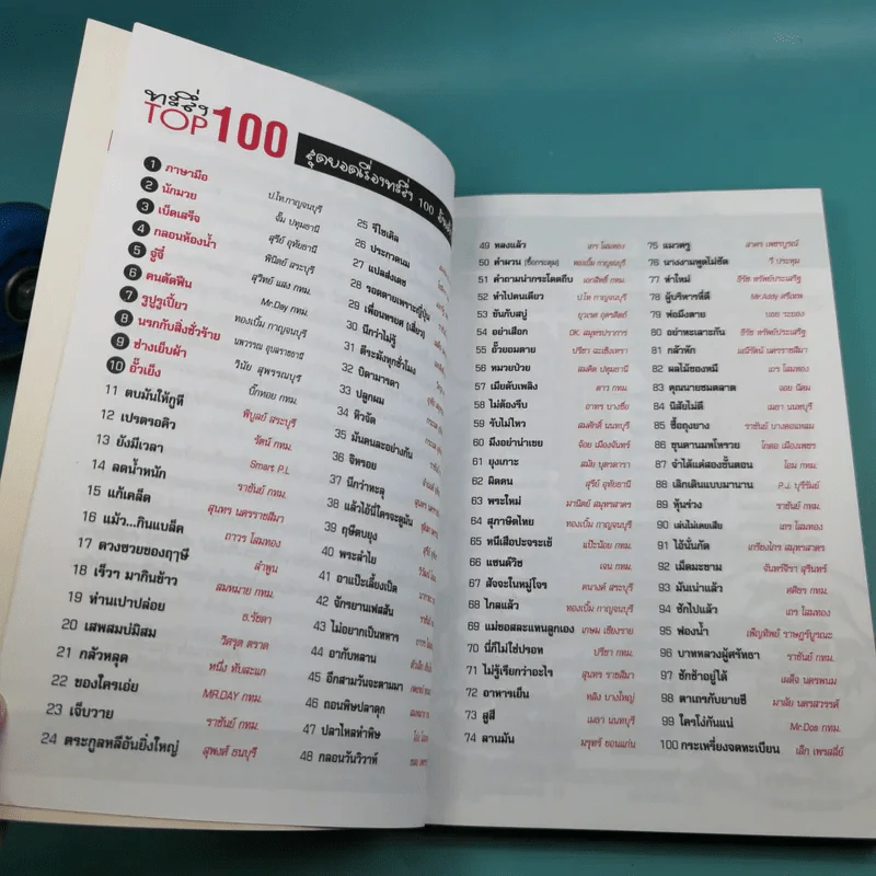 ทะลึ่ง Top 100 รูปที่ 10