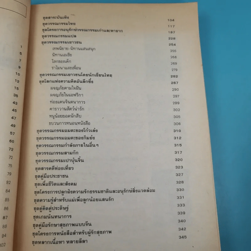 รายชื่อหนังสือ สำนักพิมพ์ดอกหญ้า รวบรวมรายชื่อสมบูรณ์ถึง ธ.ค.2538 รูปที่ 8