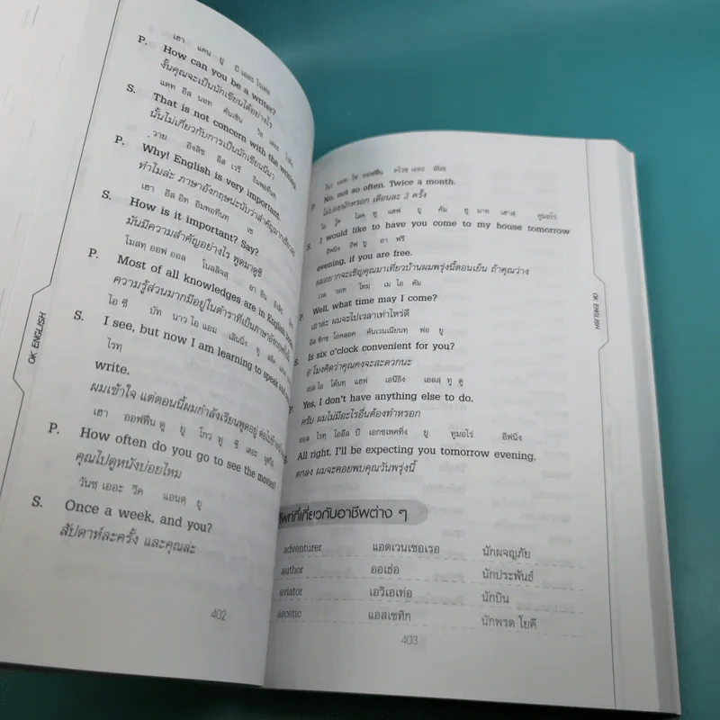 เรียนภาษาอังกฤษอย่างตั้งใจต้องพูดให้ได้สักที - อ.ปรีชา เถาว์งาม และคณะ รูปที่ 13