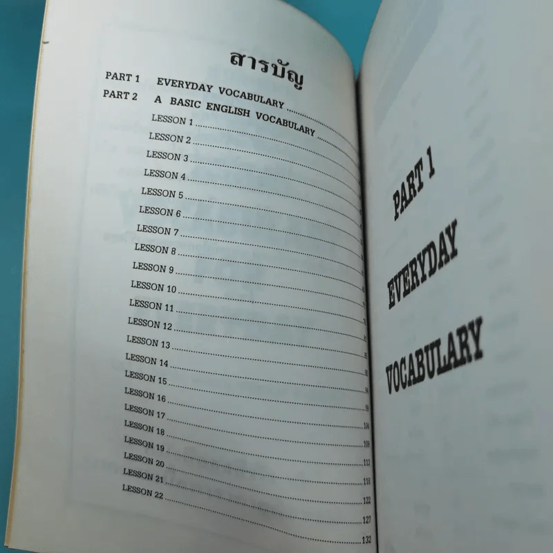 รวมคำศัพท์ที่ใช้ในชีวิตประจำวันบ่อยที่สุด Vocabulary for Everyday รูปที่ 8
