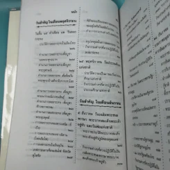 วันสำคัญของไทย - ธนากิต รูปที่ 14