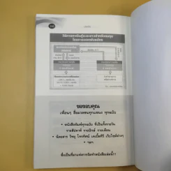 ประชัย เลี่ยวไพรัตน์ บุคคลนี้ไม่ธรรมดา - แม่บุญ คุณวิชัย รูปที่ 13