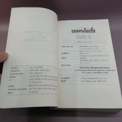 ยอดคนร้อยชื่อ Assumed Identity - สันติ อิศโรวุธกุล แปล รูปที่ 10