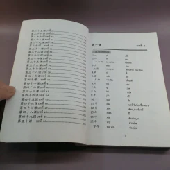 สูตรเรียนลัดภาษาจีน 1000 หนึ่งพันอักษรจีน - สุภาณี ปิยสุนทรา รูปที่ 10