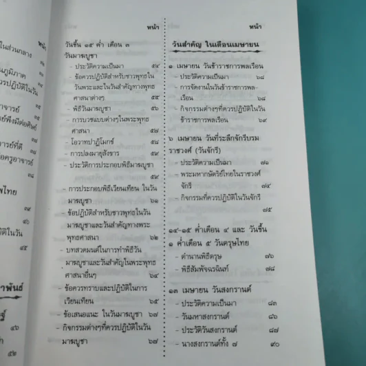 วันสำคัญของไทย - ธนากิต รูปที่ 9