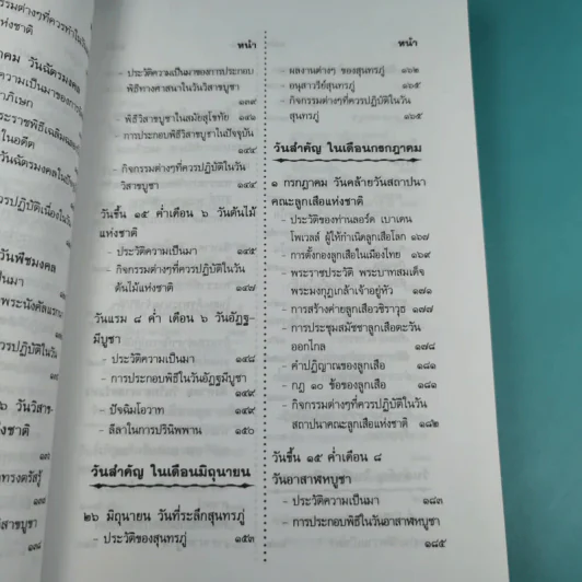วันสำคัญของไทย - ธนากิต รูปที่ 11
