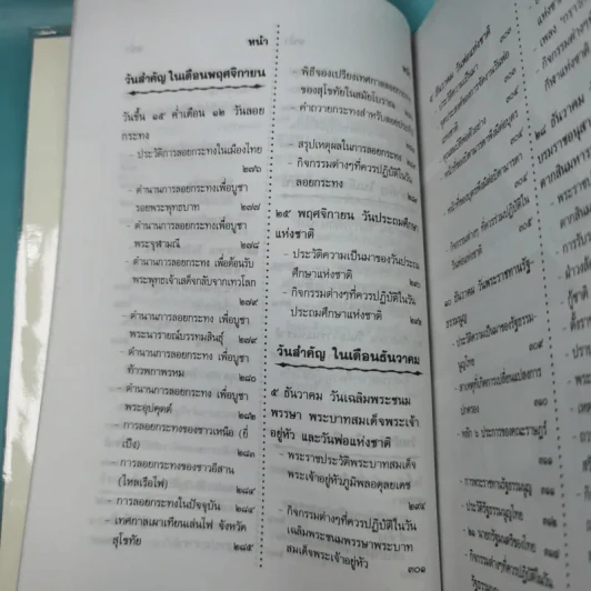 วันสำคัญของไทย - ธนากิต รูปที่ 14