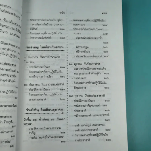 วันสำคัญของไทย - ธนากิต รูปที่ 13